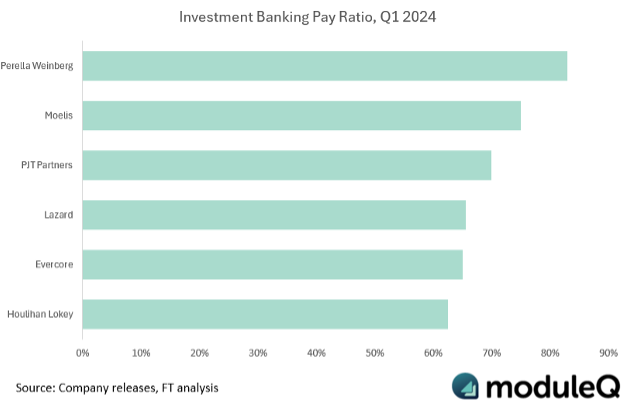 BLOG_Pay-Ratio